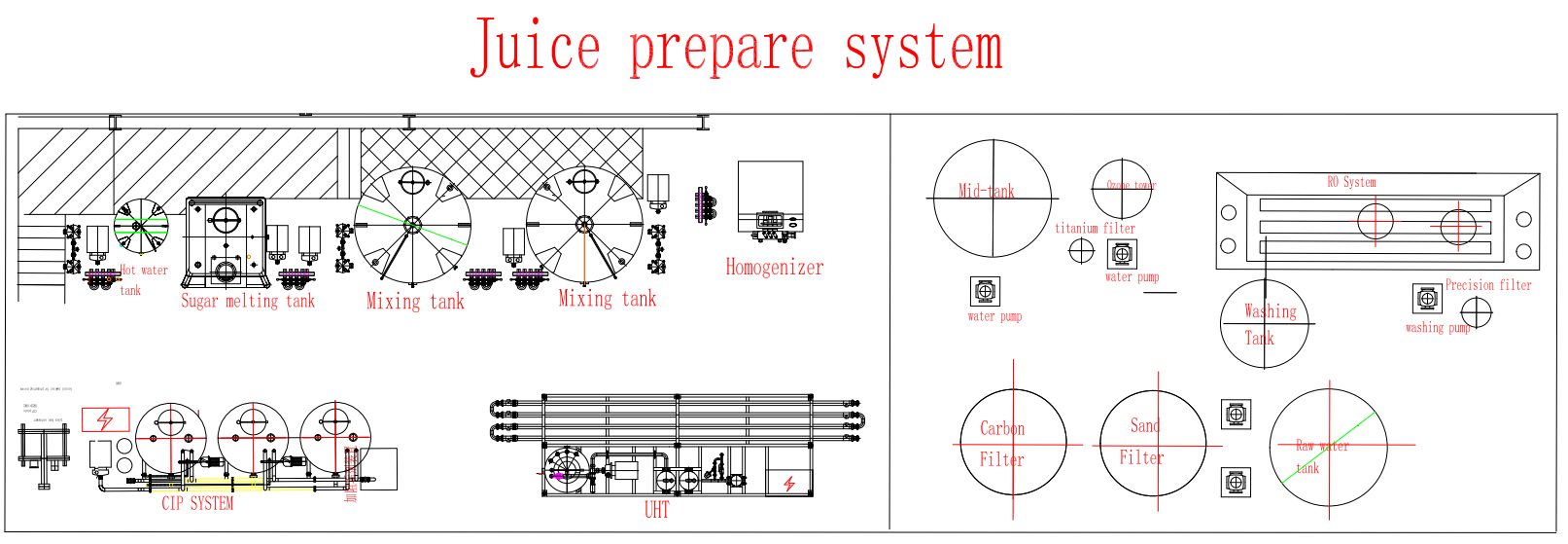 juice prepare system 1